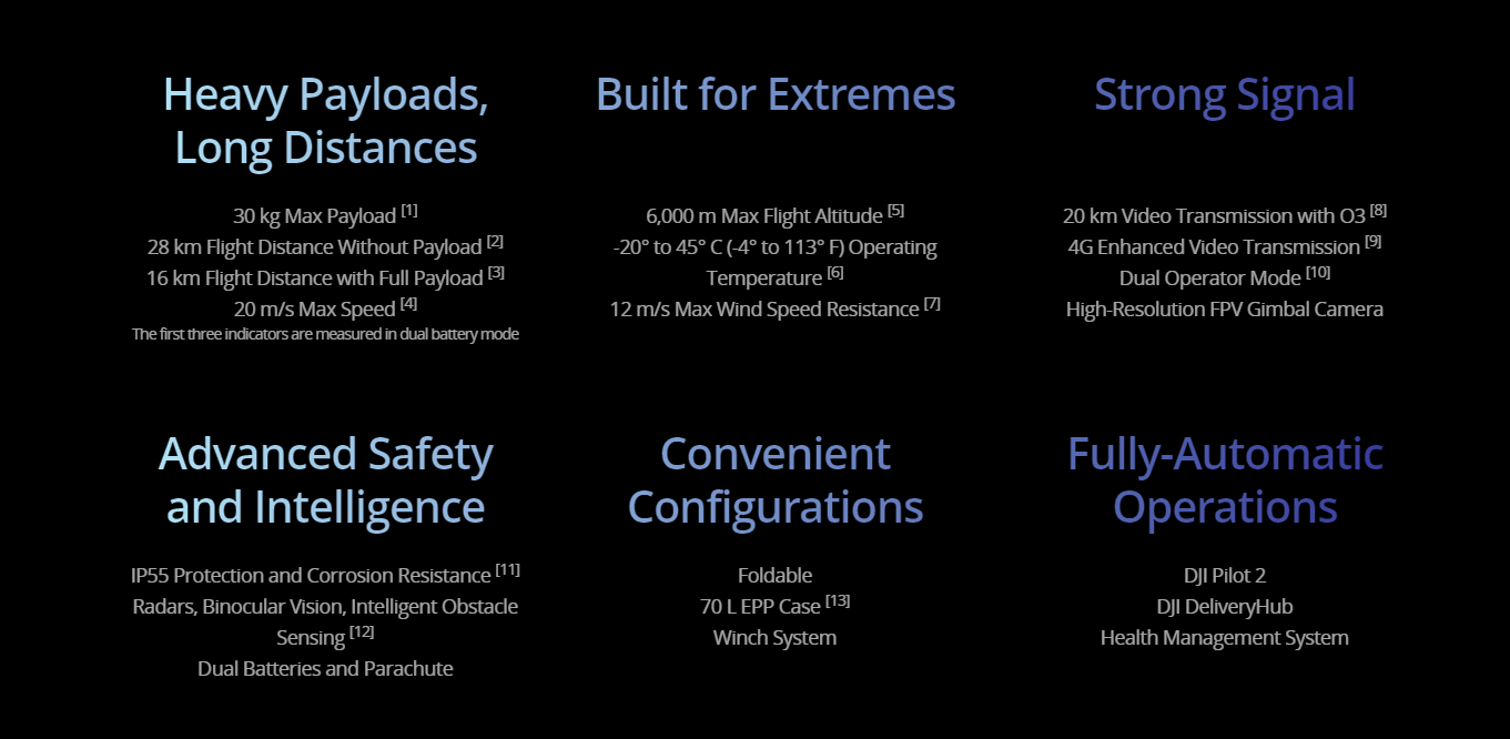 flycart30specifications.png